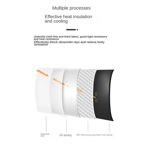 Umbrellas Mini Pocket Rain Umbrella Sun Shade For Women Business Use