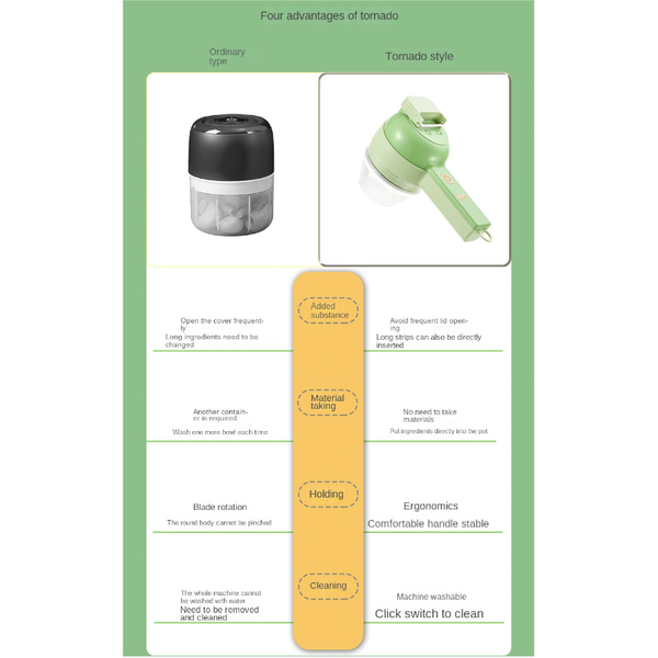 Mini Food Processor Multifunctional Salad Fruit Vegetable Slicer Chopper Choppers