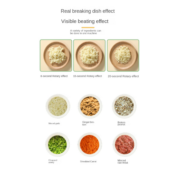 Mini Food Processor Multifunctional Salad Fruit Vegetable Slicer Chopper Choppers