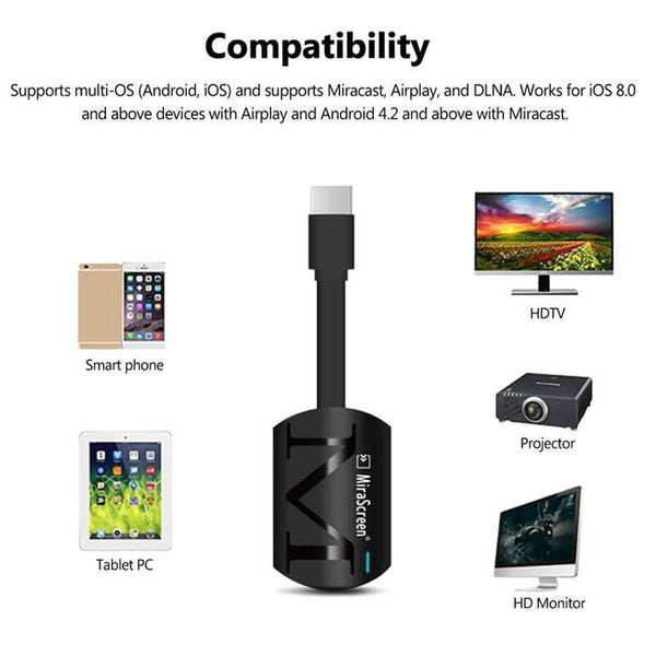 Smart Tv Dongles G4 Wireless Fi Display Receiver 1080P Hd Miracast / Airplay Dlna Mirroring For Android Ios Phone Tablet Pc To Hdtv Projector