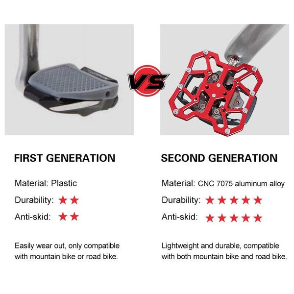 Mtb Mountain Bicycle Clipless Pedal Platform Adapters For Spd Keo Blue Pedals