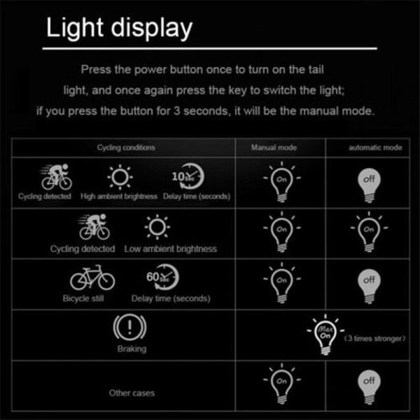 Mx2 Bicycle Taillights Intelligent Sensor Brake Lights Usb Xlite100 Road Bike Mtb Rear Mx2saddle Version
