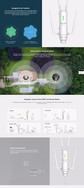 Boosters Extenders & Antennas Wavlink Ac1200 High Power Outdoor Gigabit Wi Fi Range Extender (Aerial Hd4) Ws Wn572hg3