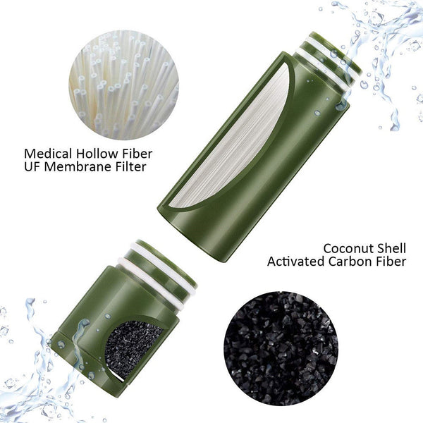Portable Outdoor Water Purifier Personal Safety Emergency Filter Mini 5000L Filtration Activities