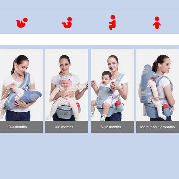 Carriers Slings & Backpacks Newborn Ergonomic Baby Carrier Backpack Infant Hipseat Front Facing Sling