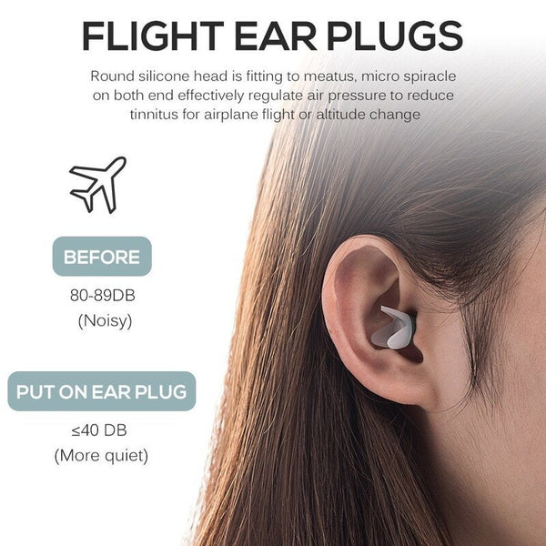 Noise Cancelling Ear Plugs Sound Blocking Earplug