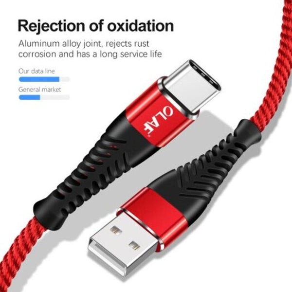 1M Micro Usb Type C Cable Nylon Braided Fast Charging For Xiaomi Samsung Iphone Xr Xs White