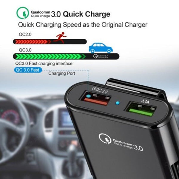 Qc3.0 2 Usb Car Charger Fast Charging Tpu Quick Safe Protcetion Black Universal
