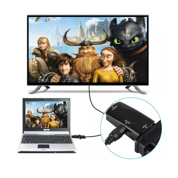 Hdmi To Vga Adapter Converter Dongle 1080P Male Female With 3.5Mm Audio Output Power Free For Xbox Ps3 Laptop Pc Projector Hdtv Blu Ray Dvd Stb And More Input Devices