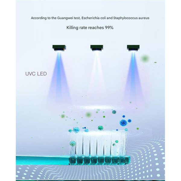 Uvc Toothbrush Sterilizer Case With Drying Fan Usb Rechargeable 5 Minute Fast Disinfection(Blue) Tumblers & Toothbrush Holders