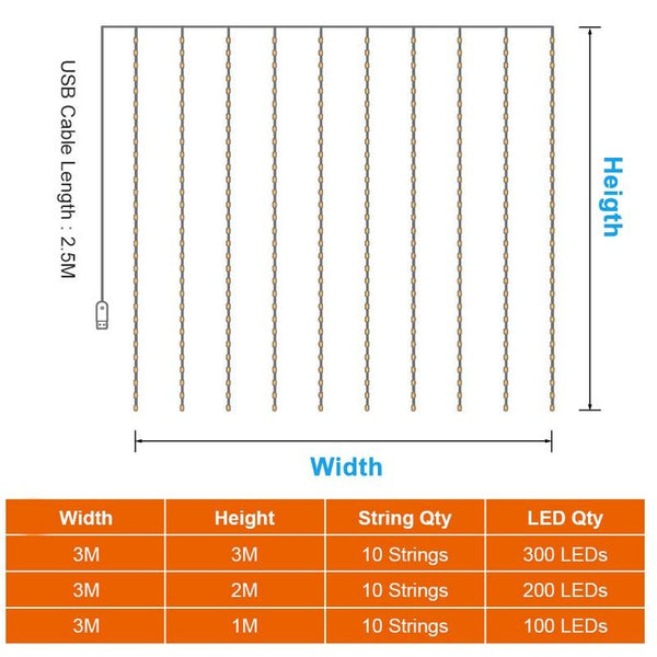 3M Led Colourful Rainbow Fairy Lights Curtain Usb Garland String String Lights