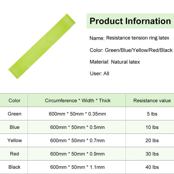 Workout Resistance Bands Loop Set Crossfit Fitness Yoga Booty Leg Exercise F01 Resistance Trainers