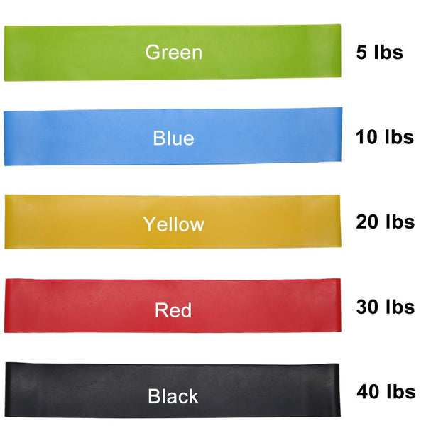 Set Of 5 Sizes Resistance Exercise Mini Bands Gym Strength Workout Fitness Booty Resistance Trainers