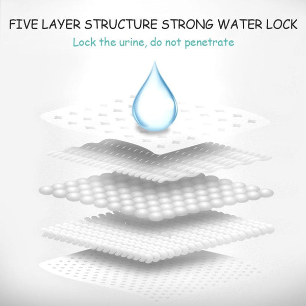 50 / 100Pcs Absorbent Indoor Pet Training Pads Puppy Dog Cat Toilet Puppy Training Pads