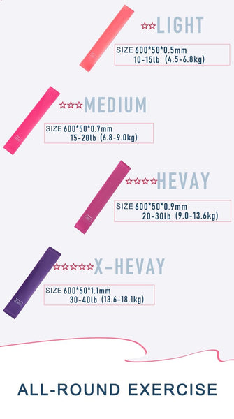 Set Of 5 Gradient Resistance Bands Gym Fitness Strength Exercise Workout Equipment Resistance Trainers