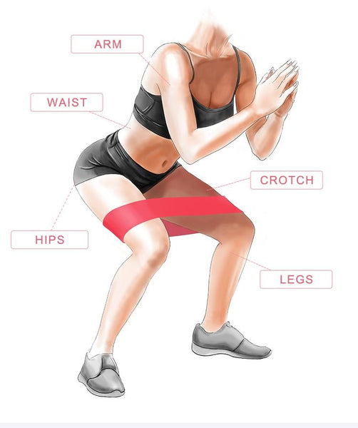 Set Of 5 Gradient Resistance Bands Gym Fitness Strength Exercise Workout Equipment Resistance Trainers