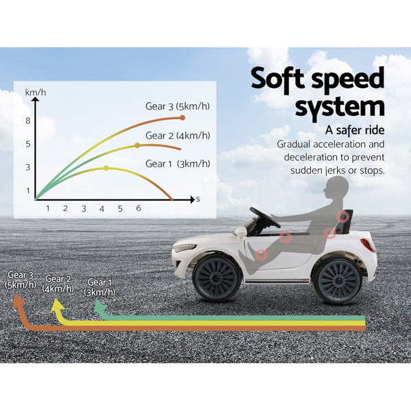 Rigo Kids Ride On Car Electric Toys 12V Battery Remote Control White Mp3 Led Kids Ride On Toys