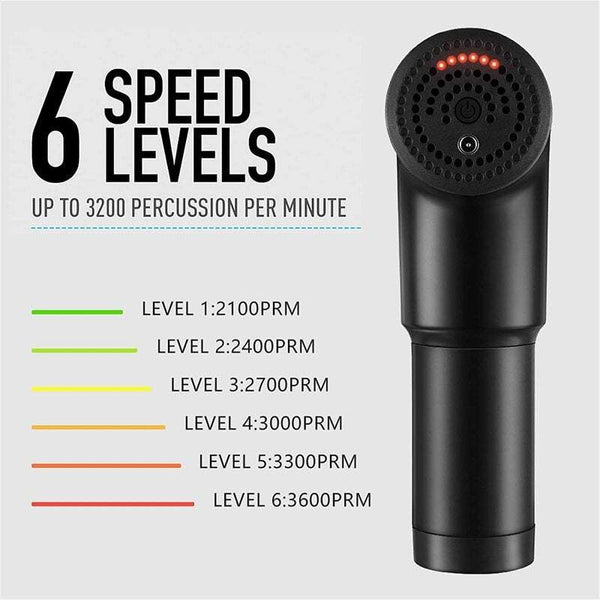 Rechargeable Electric Deep Muscle Tissue Gun With 4 Heads Massagers