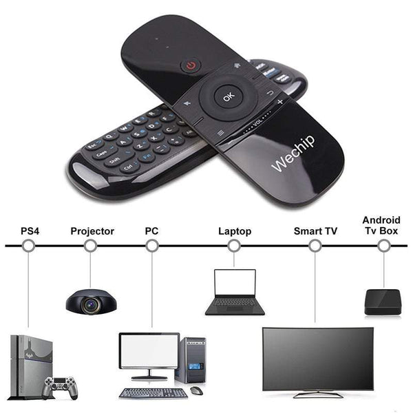 Tv Remote Controls Mouse 2.4G Wireless Smart Keyboard For Android Box / Pc Projector One Computer Keyboards & Keypads