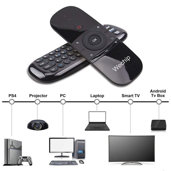Tv Remote Controls Mouse 2.4G Wireless Smart Keyboard For Android Box / Pc Projector One Computer