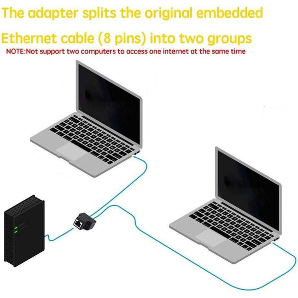 Network Cards Adapters Rj45 Ethernet Splitter 1 To 2 Extender Connector Female 8P8c Plug Lan Suitable For Cat5 Cat5e Cat6 Cat6e Cat7