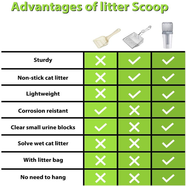 Cat Litter Scoop Cleaning Filter Shovel Pet Supplies