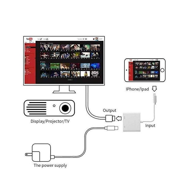 Audio Video Cables Lighting Av Hdmi / Hdtv Tv Digital Adapter For Iphone 5 5S 6 6S 7 Plus