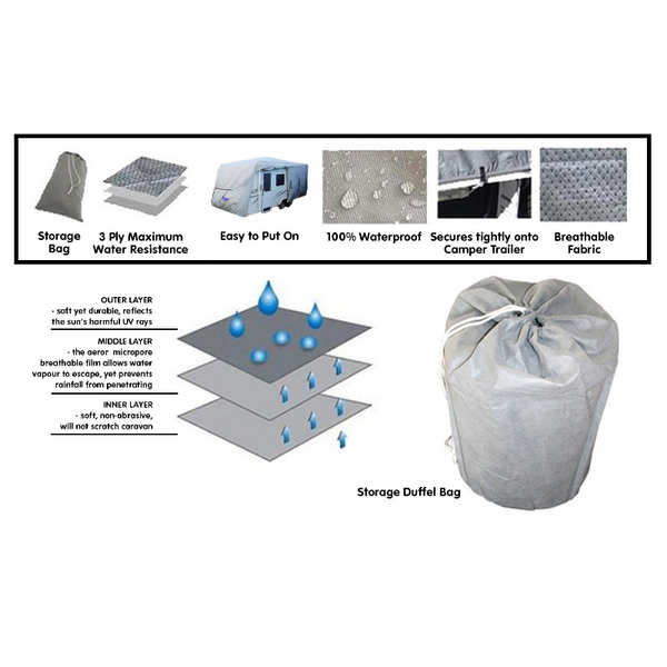 Samson Heavy Duty Cover 22 24Ft Caravan Covers