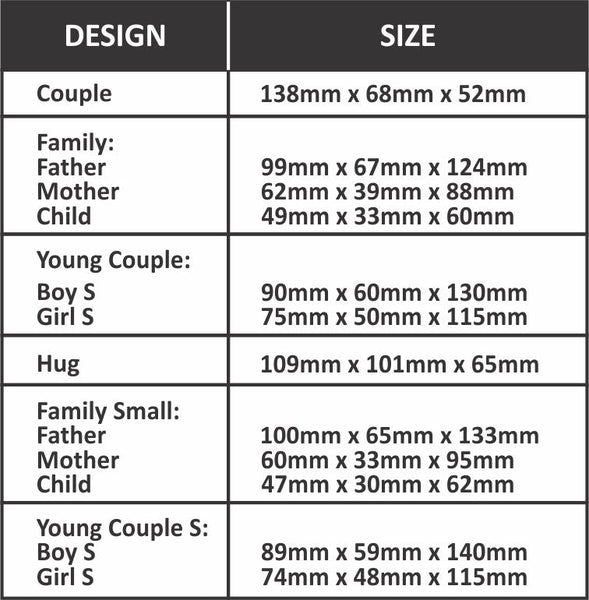 3D Abstract Romantic Couple Portrait Lovers Silicone Candle Mold Carving Soap Moulds