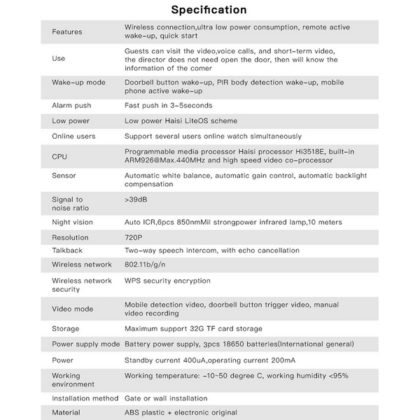 Smart Doorbell With Video Camera Intercom Wifi Wireless Security Smart Doorbells