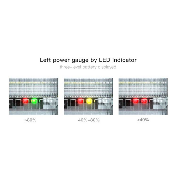 Sunshare Solar Led Flood Light 30W Security & Floodlights