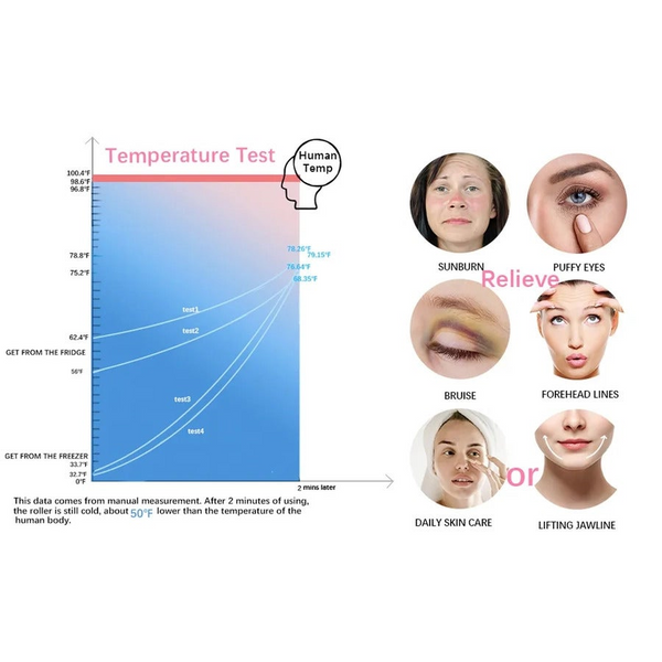 Stainless Steel Dual Ended Facial Massage Roller Face Eye Ice Puffiness Relief Facial Cleansing Devices