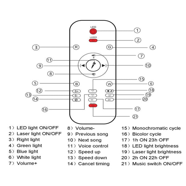 Star Night Light For Kids Music Starry Projector With 21 Lighting Modes Bluetooth Player Remote Timer Sound Activated Sea Night Lights