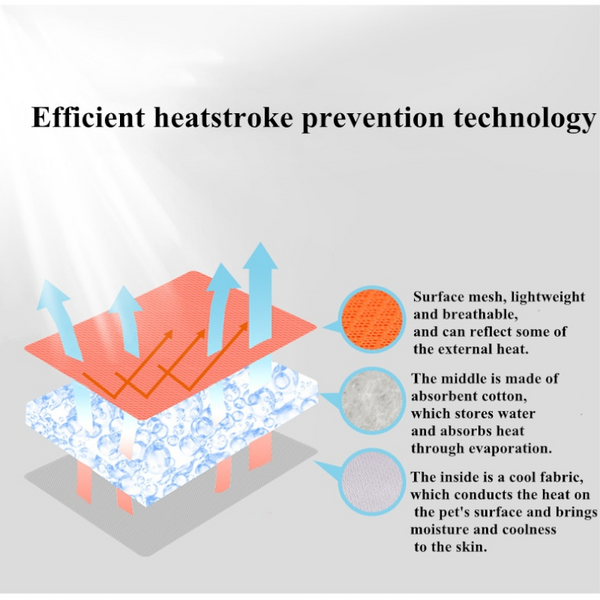 Summer Pet Dog Breathable Cooling Vest Harness Dog Clothing & Shoes