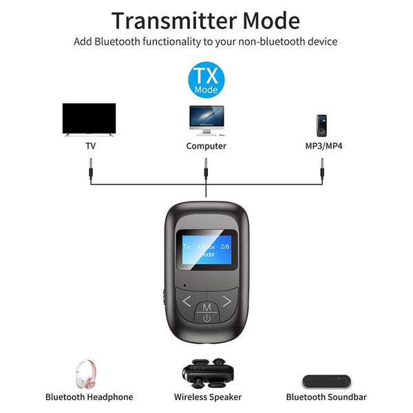 T14 Bluetooth 5.0 Audio Transmitter Receiver Adapter With Led Display 3.5Mm Aux Usb Stereo Music Wireless