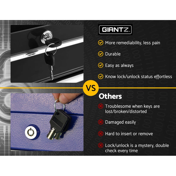 Giantz 5 Drawer Mechanic Tool Box Cabinet Storage Trolley Black Tool Cabinets & Cupboards