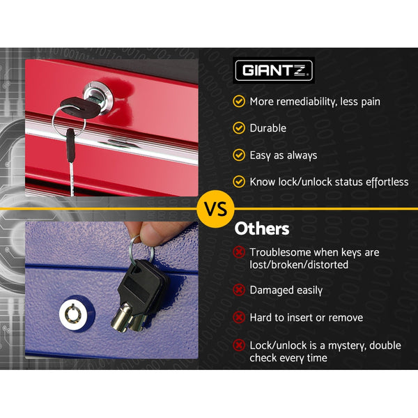 Giantz 5 Drawer Mechanic Tool Box Cabinet Storage Trolley Red Tool Cabinets & Cupboards