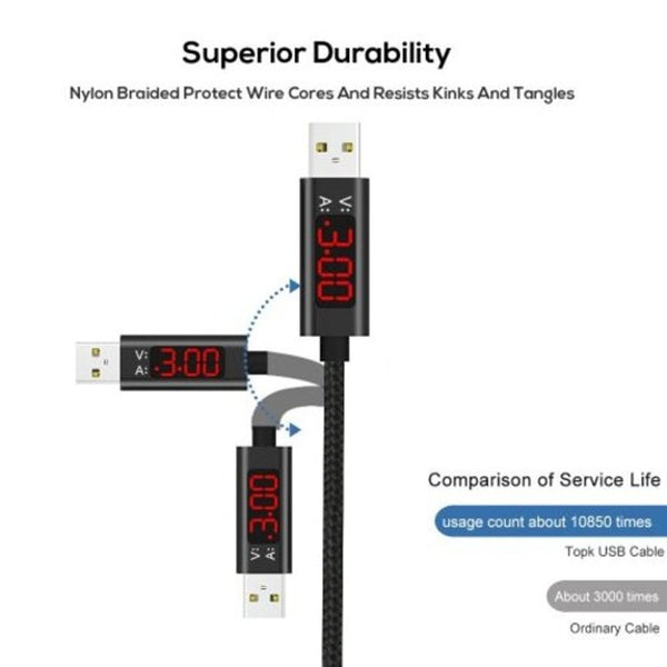 Ac27 Voltage And Current Display Fast Charging Type Cable Forxiaomi Huawei Red 1M
