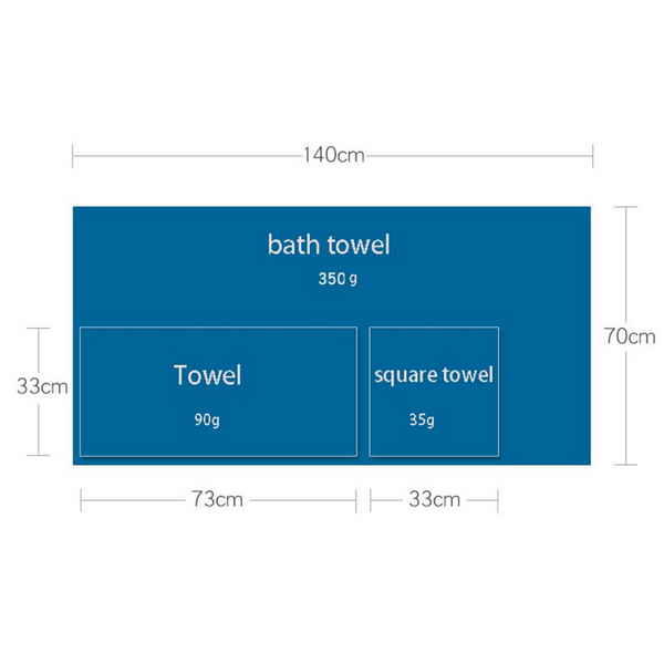 6 Piece Towel Sets Bath Face Hand Blue