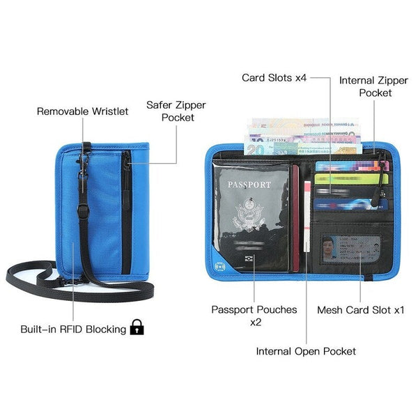 Travel Passport Wallet Black Travel Wallets