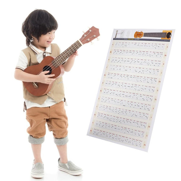 Ukulele Chord Chart Educational Reference Poster With For Players