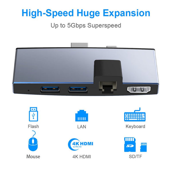 Usb 3.0 Card Reader Hub 4K Hdmi Splitter 100Mbps Ethernet Adapter Sdtf Micro For Microsoft Surface Pro 456 Usb Cables Hubs & Adapters