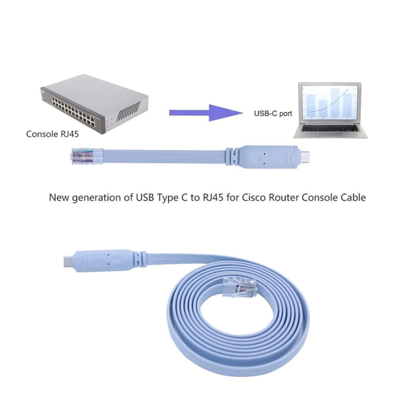 Console Cable Usb 1.8Mftdi Type To Rj45 Rs232 Windows87 Vista Mac Linux Cisco Usb Cables Hubs & Adapters