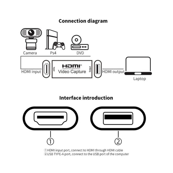 Usb Video Capture Card Suitable For Switch / Ps4 Xbox Notebook Video Capture & Tv Tuner Cards