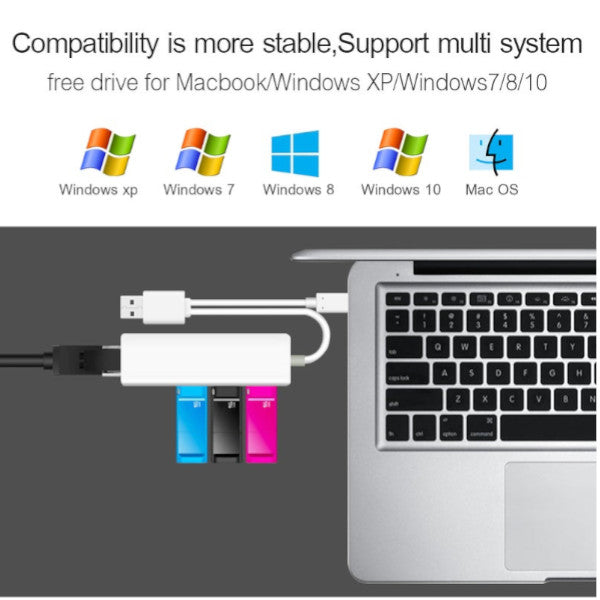 Usb 2.0 Hub Type C Network Card Hubs To Rj45 Lan Adapter Gigabit Ethernet Splitter For Macbook Laptop Phone Usb Cables Hubs & Adapters