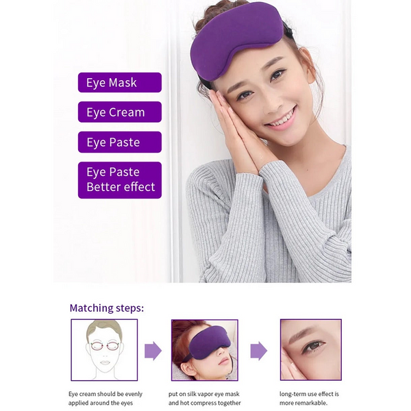 Usb Heated Eye Mask Far Infrared Eyeshade For Dry Hot Compress Puffy Eyes,Styes,Blepharitis Treatment Massager
