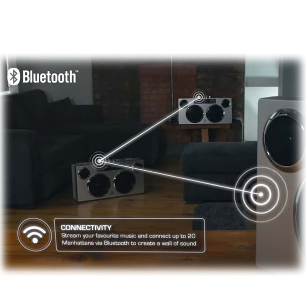 Gpo Manhattan Retro Boombox Style Bluetooth Party Speaker Portable