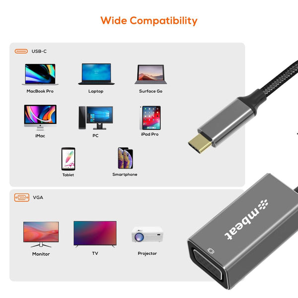 Mbeat Elite Usb C To Vga Adapter Space Grey Monitor/Av Cables & Adapters