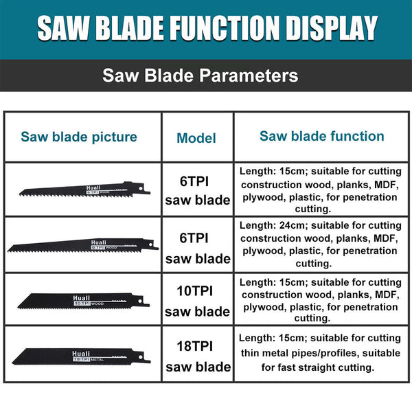 Reciprocating Saws Yellow Cordless Electric Reciprocating Saw Cutter W+ Blades For Makita Battery