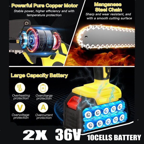Hod Health & Home 36V 8" Mini Cordless Electric Chainsaw 2Xbattery Wood Cutter Rechargeable Chainsaw Parts